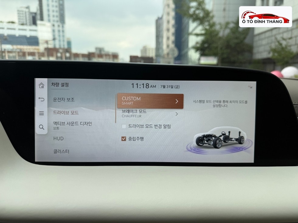 제네시스 G90(RS4) 3.5T AWD 기본형